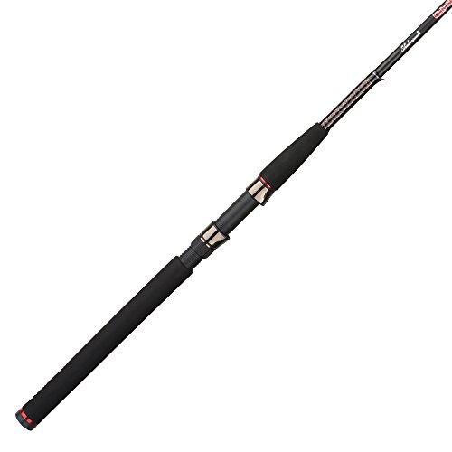 Ugly Stik GX2 Spinning Rod Ugly Stik GX2 Spinning Rod